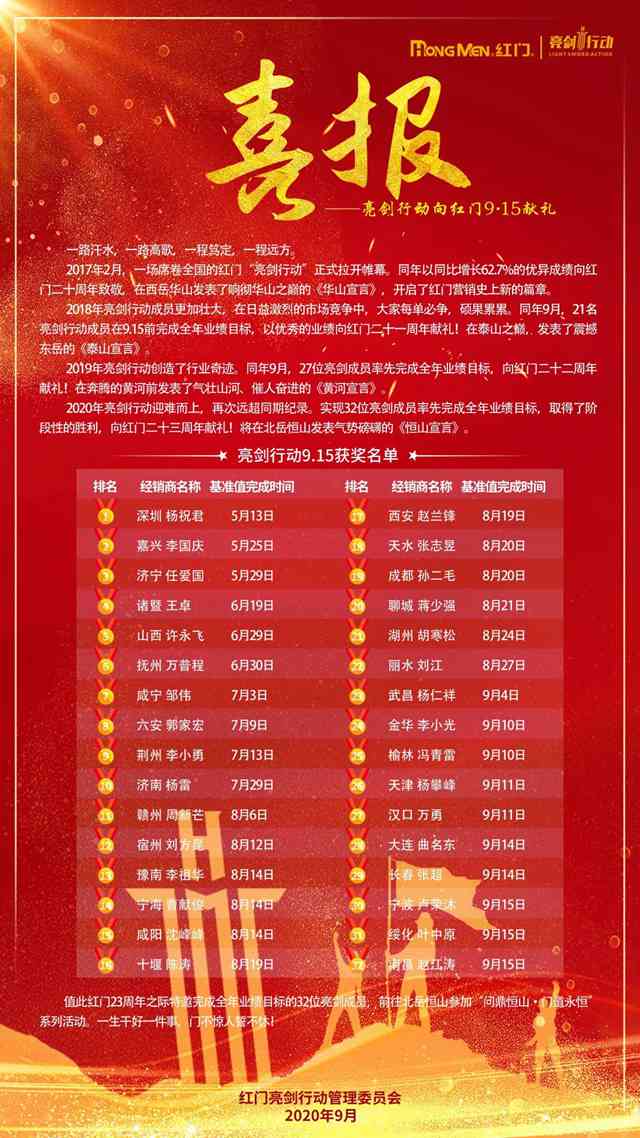 915前完成任务的32名亮剑行动成员名单.jpg