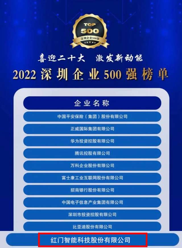 继2020年荣登“深圳企业500强”榜单之后，游艇会yth再次荣耀上榜.jpg