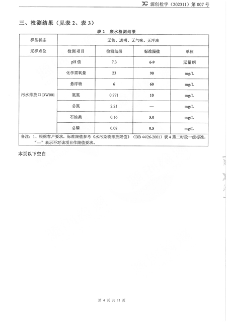 源创检字（202311）第007号+游艇会yth智能-4.jpg
