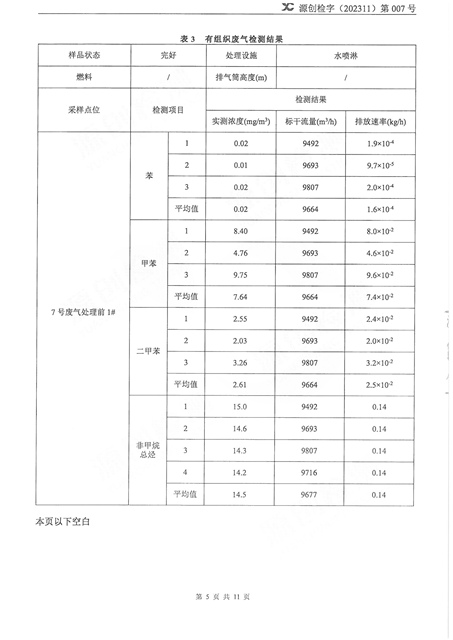 源创检字（202311）第007号+游艇会yth智能-5.jpg