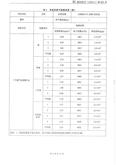 源创检字（202311）第007号+游艇会yth智能-6.jpg