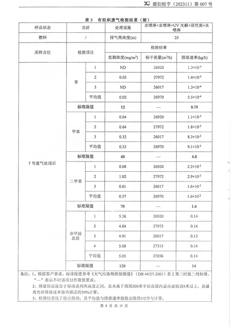 源创检字（202311）第007号+游艇会yth智能-8.jpg