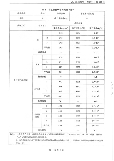 源创检字（202311）第007号+游艇会yth智能-10.jpg