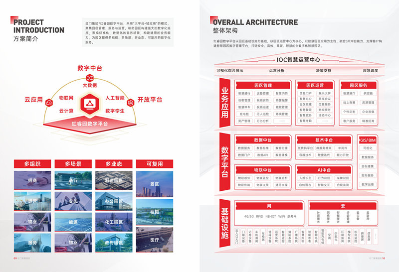 游艇会yth红睿园数字平台 (2).jpg